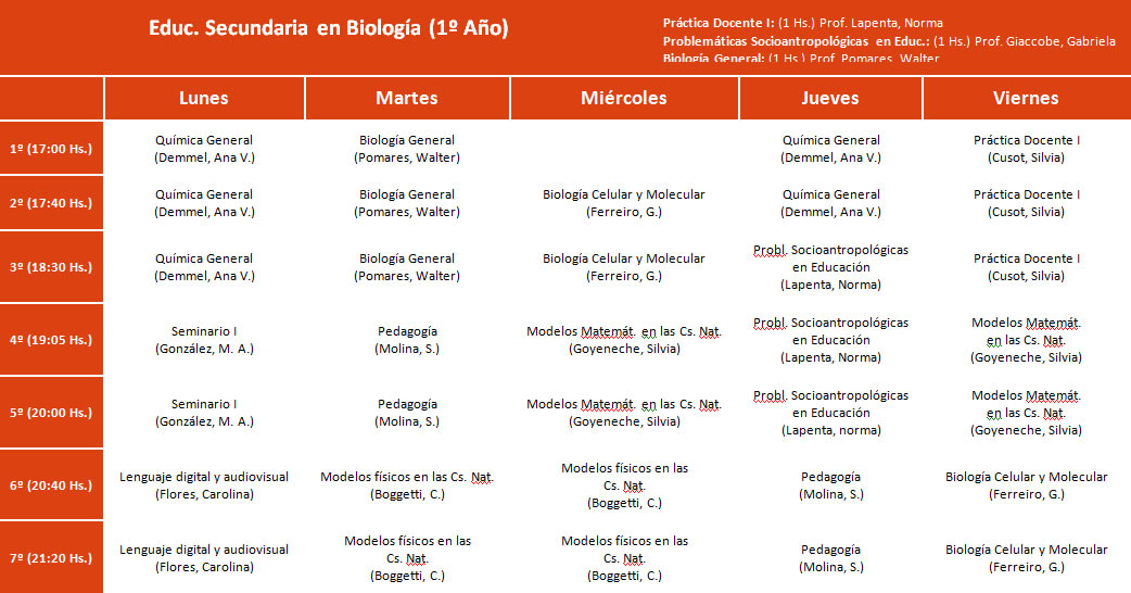 Horarios_Biologia_1