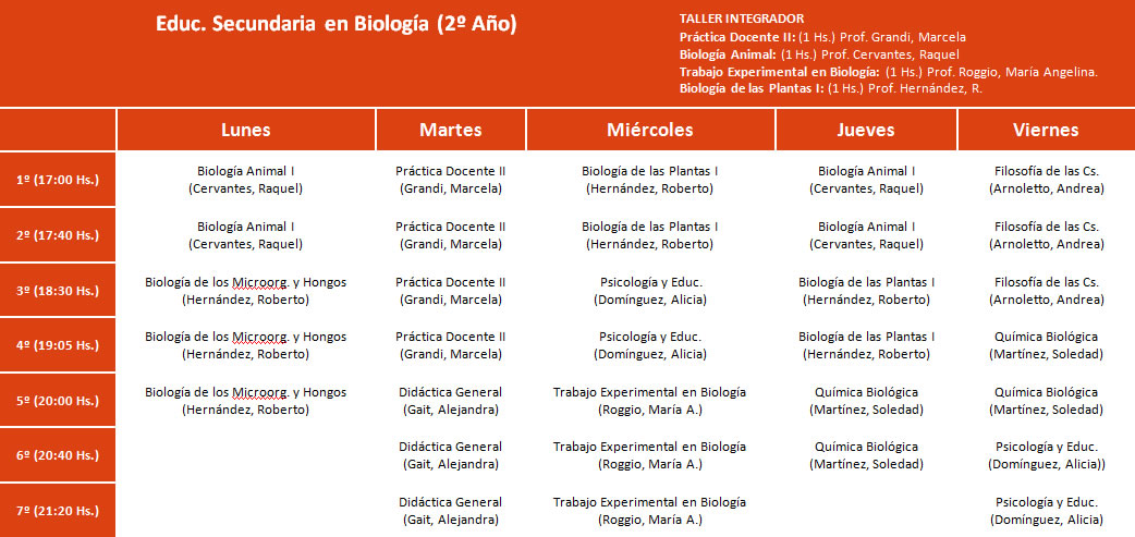 Horarios_Biologia_2