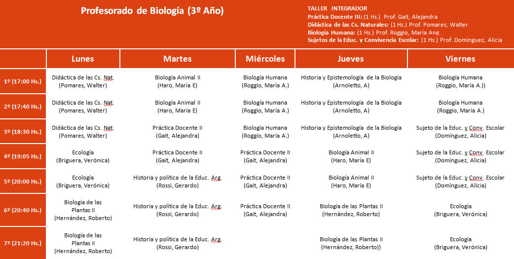 Horarios_Biologia_3