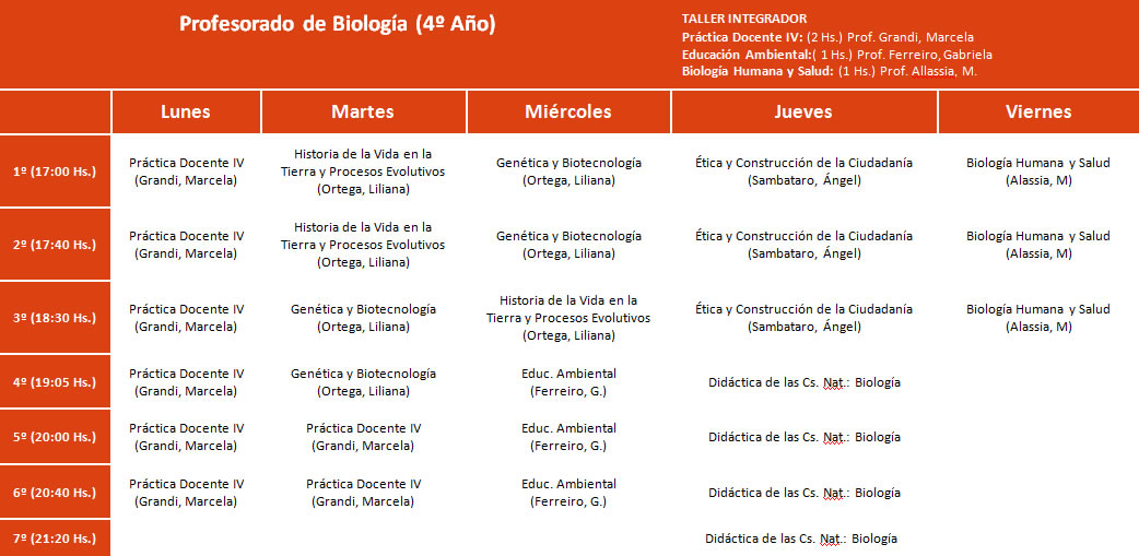 Horarios_Biologia_4