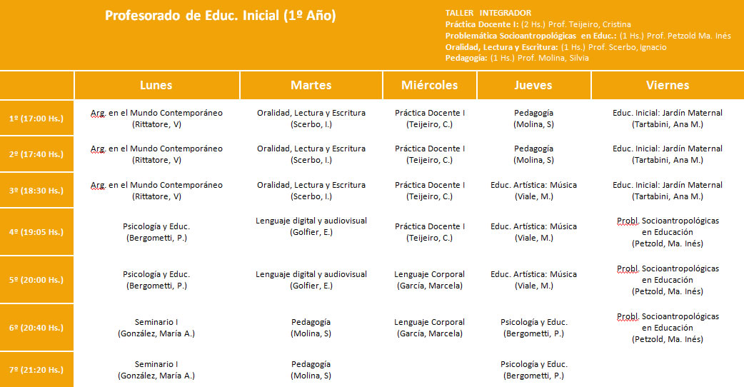 Horarios_Inicial_1