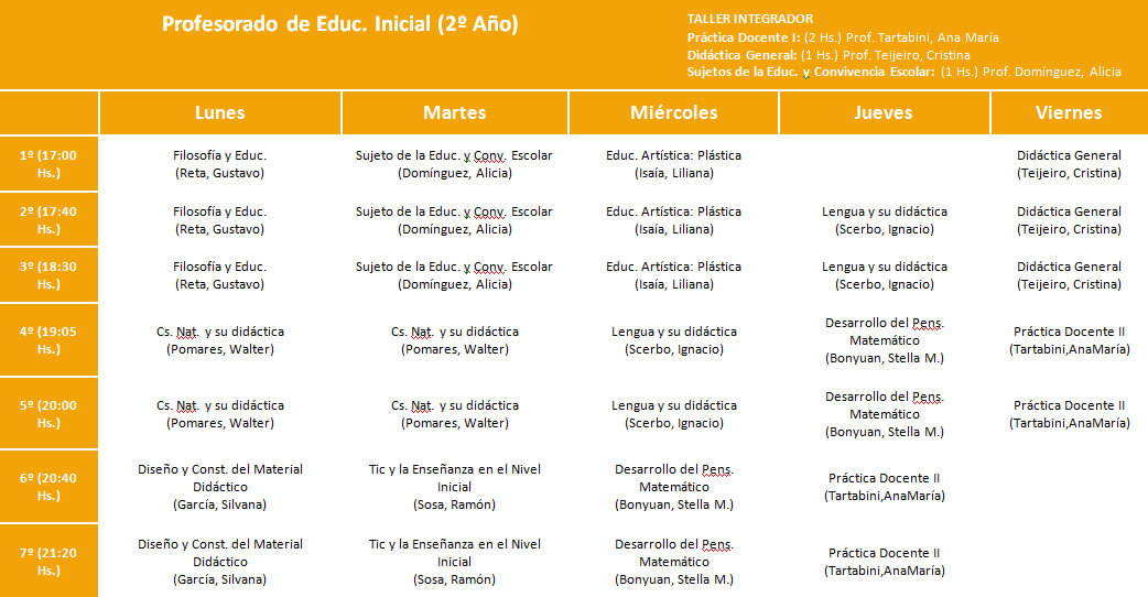 Horarios_Inicial_2