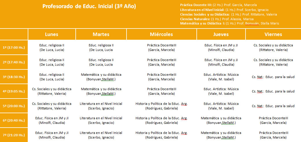 Horarios_Inicial_3