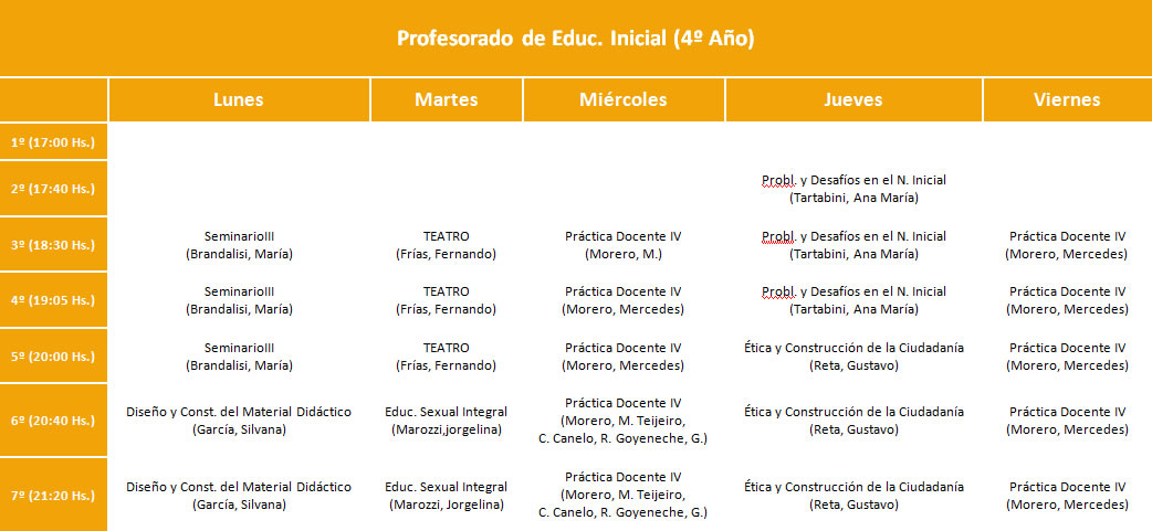 Horarios_Inicial_4