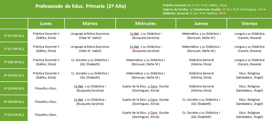 Horarios_Primaria_2